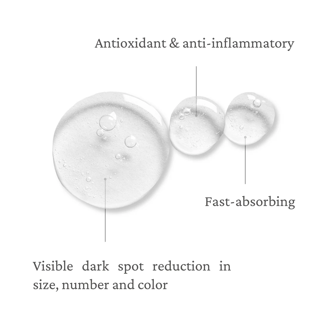 EclaDerm Depi Quatro Serum - Image 3