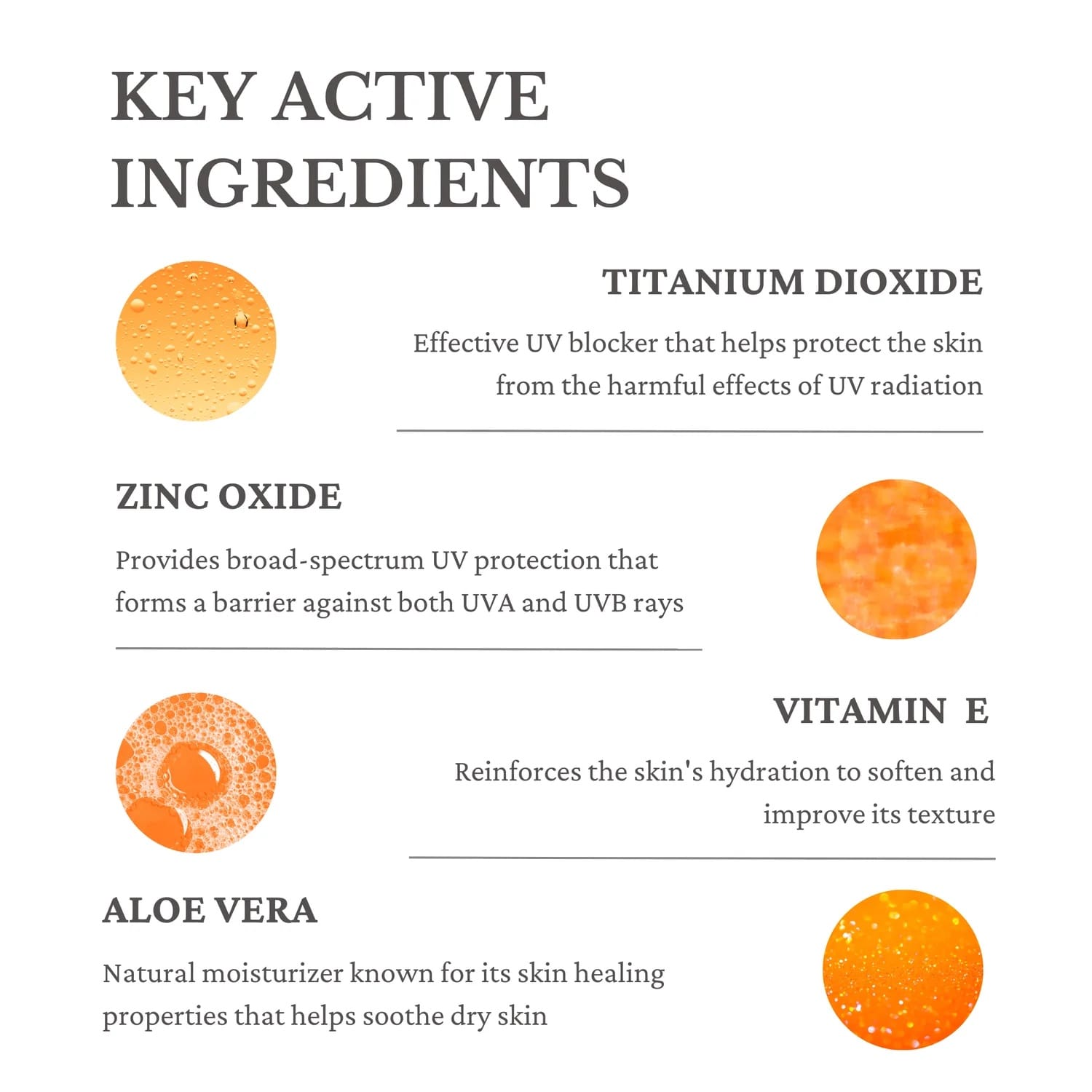 active ingredients